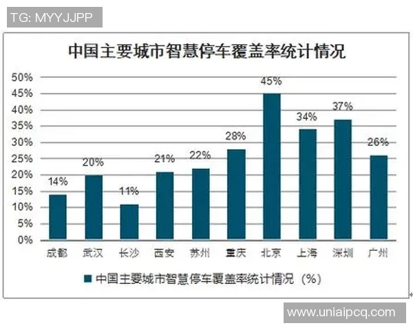 高校联赛中EDG耐力表现分析与未来发展方向探讨