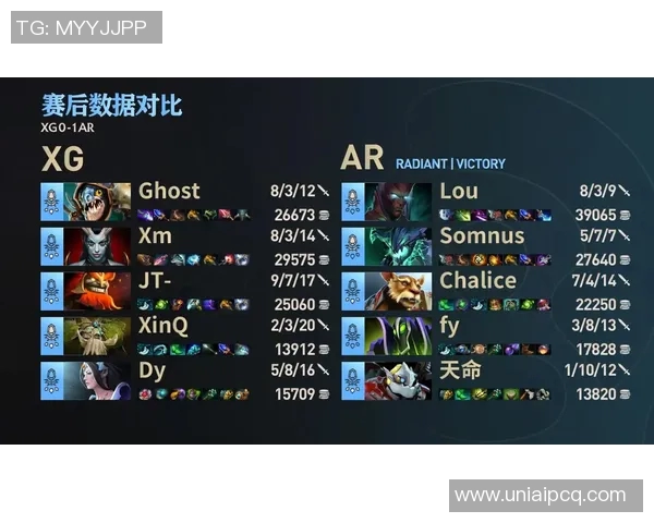 esports数据电竞比分DOTA2热议WE耐力争议背后的真相与影响分析